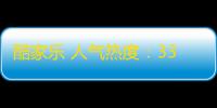 酷家乐 人气热度
：33℃